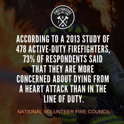 Firefighter Heart Attacks - Effects of Firefighting on Cardiac Health