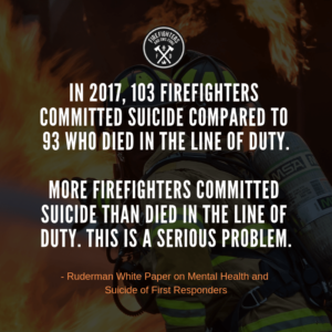 Suicide is the leading cause of death among active firefighters