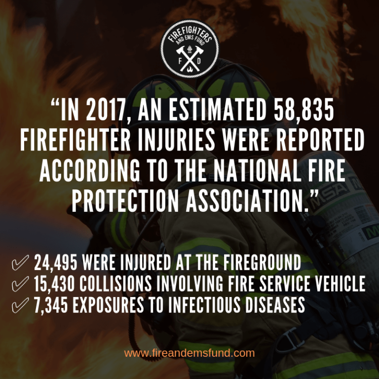 Common Injuries of First Responders - Firefighters and EMS Fund