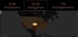 Fire Statistics Dashboard - Firefighter and EMS Fund