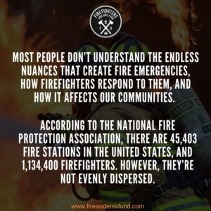 Firefighter, Fire - Firefighter and EMS Fund
