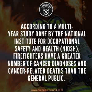 Firefighter Cancer, Public Policy - Firefighter and EMS Fund