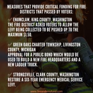 Ballot Measures Recap - Firefighters and EMS Fund