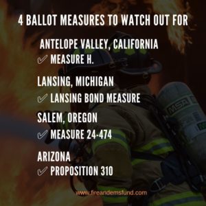 4 Ballot Measures to Watch in November 2022 Elections